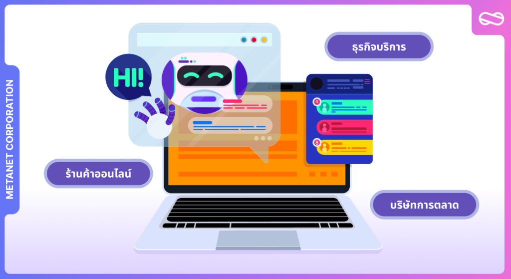 ธุรกิจประเภทใดที่เหมาะสมกับการใช้ Chatbot?