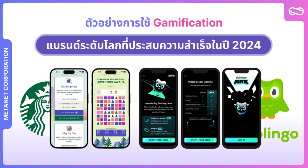 ตัวอย่างการใช้ Gamification ของแบรนด์ระดับโลกที่ประสบความสำเร็จในปี 2024