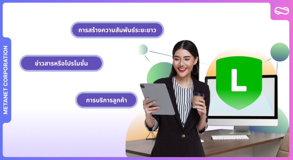 ประเมินความต้องการของธุรกิจ