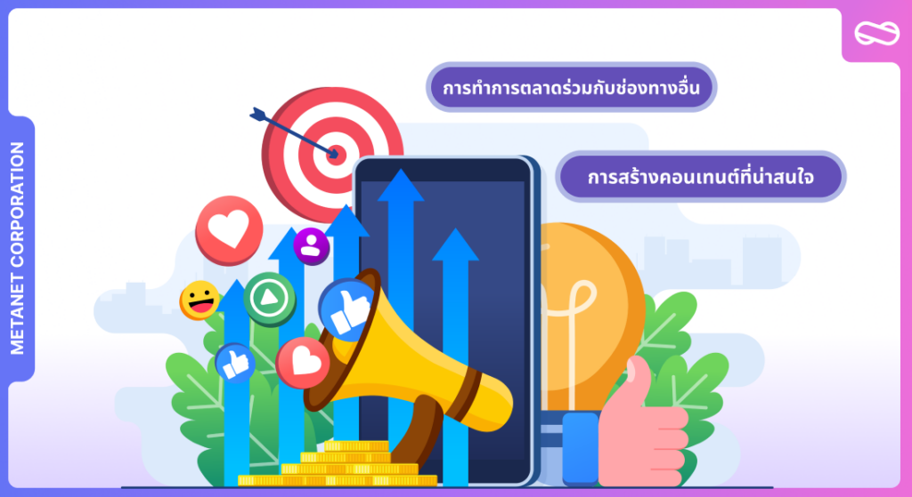 สร้างกลยุทธ์การโปรโมทและการตลาด